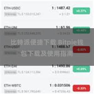 比特派便捷下载 Bitpie钱包下载及使用指南