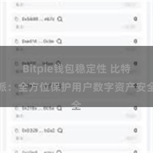 Bitpie钱包稳定性 比特派：全方位保护用户数字资产安全