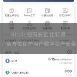 Bitpie扫码安装 比特派：全方位保护用户数字资产安全