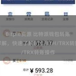 Bitpie资源 比特派钱包转账教程详解，快速了解BTC/ETH/TRX转账操作