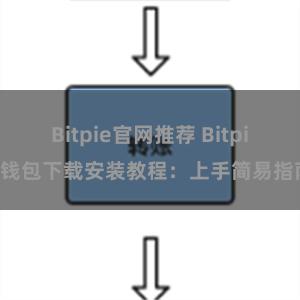 Bitpie官网推荐 Bitpie钱包下载安装教程：上手简易指南