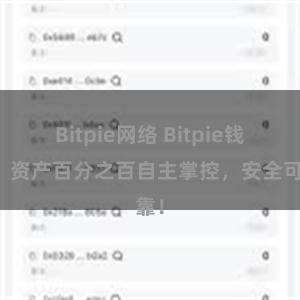 Bitpie网络 Bitpie钱包：资产百分之百自主掌控，安全可靠！