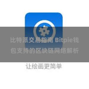 比特派交易指南 Bitpie钱包支持的区块链网络解析