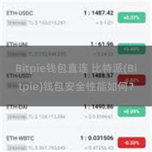 Bitpie钱包直连 比特派(Bitpie)钱包安全性能如何？