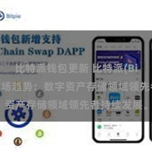 比特派钱包更新 比特派(Bitpie)钱包市场趋势：数字资产存储领域领先者持续发展。