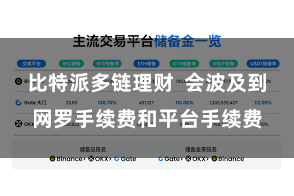 比特派多链理财  会波及到网罗手续费和平台手续费